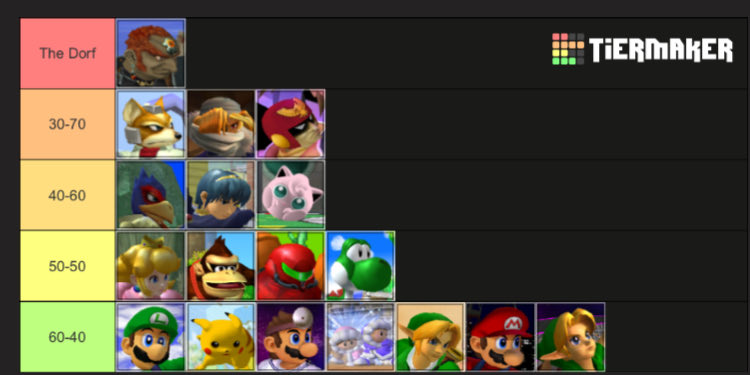 AsbestosSex BC tweet media