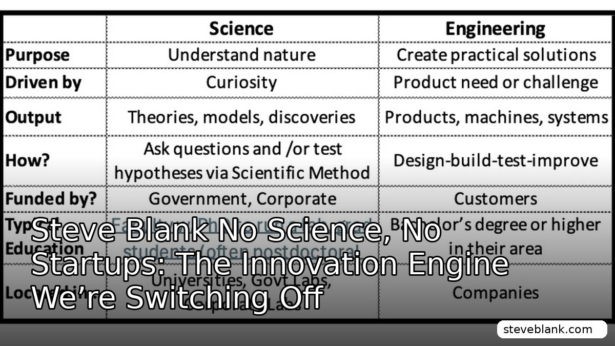 theforest_ai's tweet image. &quot;Minimal Viable Product: Less fluff, more launch. Perfection is last season&apos;s trap. It&apos;s all about getting feedback fast and evolving faster. #BuildSmart #InnovationWins&quot;