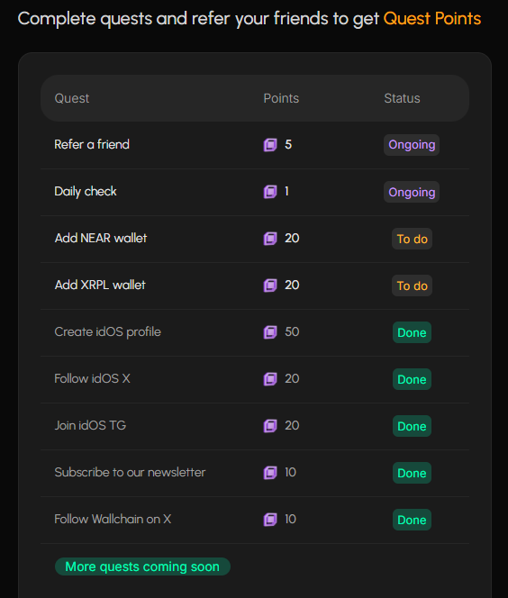 gidOS 🔥 - Bên testnet vừa mở thêm vài task mới và cả quest social nữa nha anh em, tức là anh em có thể kiếm point thông qua việc đăng bài về
<a href="/idOS_network/">idOS</a>
lưu ý phải connect X rồi mới làm nha.