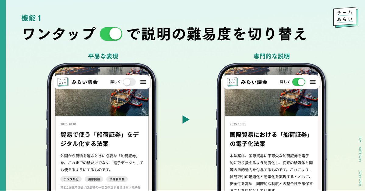 team_mirai_jp's tweet image. /
国会でどんな法案が検討されているの?
#みらい議会
を本日リリースしました📣
\
公約の一つ、100日プランでお約束した1議席でもできる “社会実装”として、国会でどのような議論が行われようとしているかを可視化する『みらい議会』を開発しました!