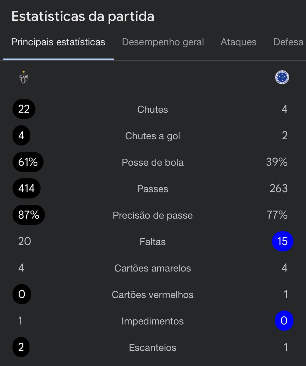 Galo____1908's tweet photo. O time MISTO do Galo https://t.co/SqEwfDseDP