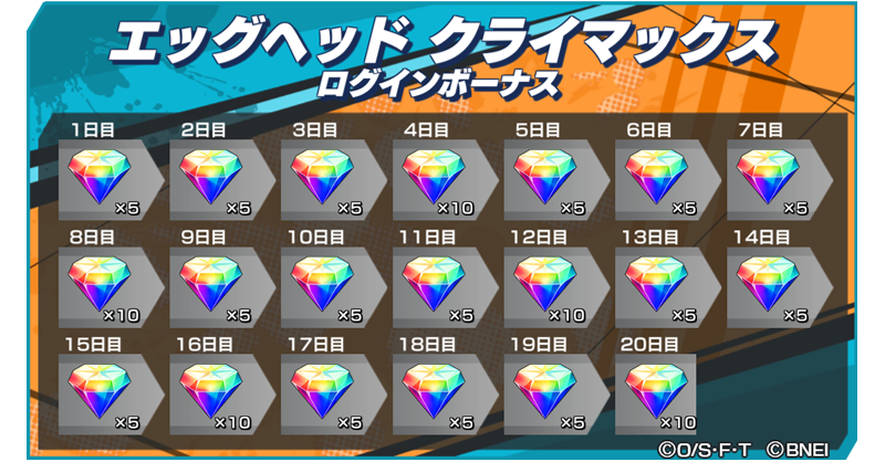 OPBR_official's tweet photo. 【エッグヘッド クライマックスログインボーナス】

虹のダイヤ合計125個もらえる！エッグヘッド クライマックスログインボーナス開催中😆
毎日欠かさずログインしてゲットしよう！

#バウンティラッシュ
#ONEPIECE https://t.co/Iwfw8BtgBZ