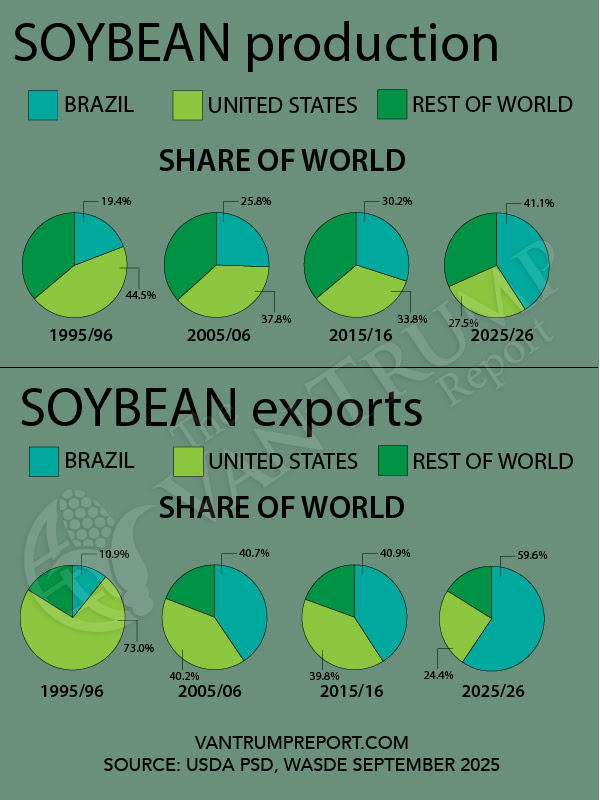 Kevin Van Trump tweet media