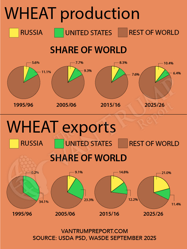 Kevin Van Trump tweet media