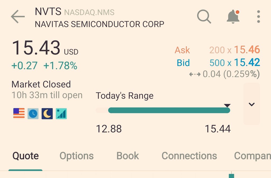$NVTS unstoppable $18 we will see.