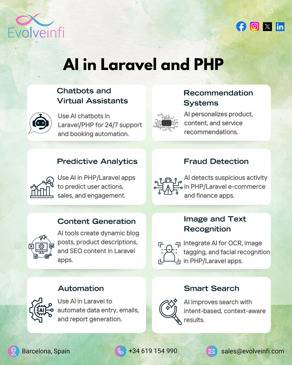Evolve Infi tweet media