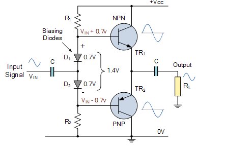 photo_ISO's tweet image. Why do some Analog Circuits Use Both Positive and Negative Voltages? electronicfaq.blogspot.com/2025/10/why-so…                                      #AnalogCircuits, #PositiveAndNegativeVoltage, #ElectronicsEngineering, #ElectricalDesign,