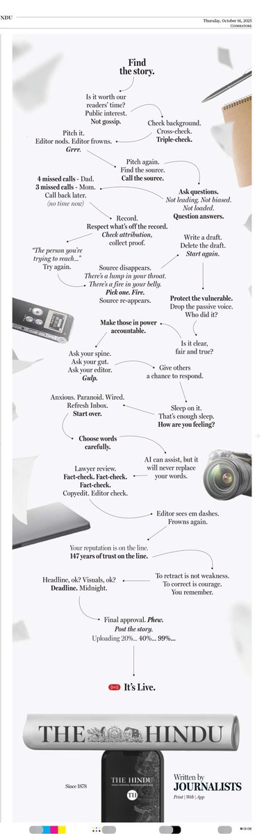 prasanna_s's tweet image. Killer ad
