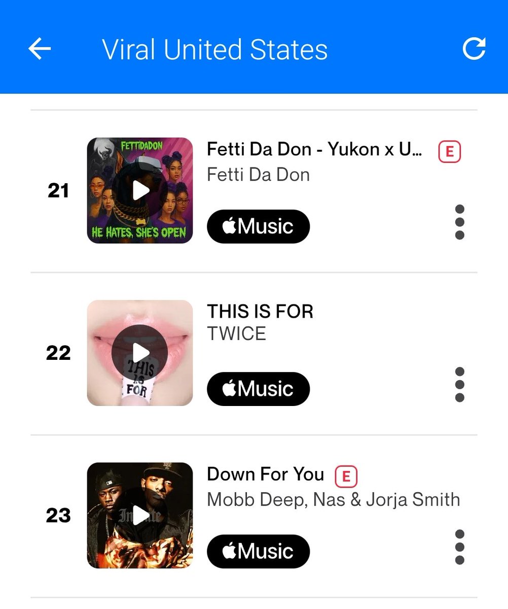 TWICEANALYTICS's tweet image. Shazam Viral United States 🇺🇸:

#22. @JYPETWICE - THIS IS FOR 🆕🔥