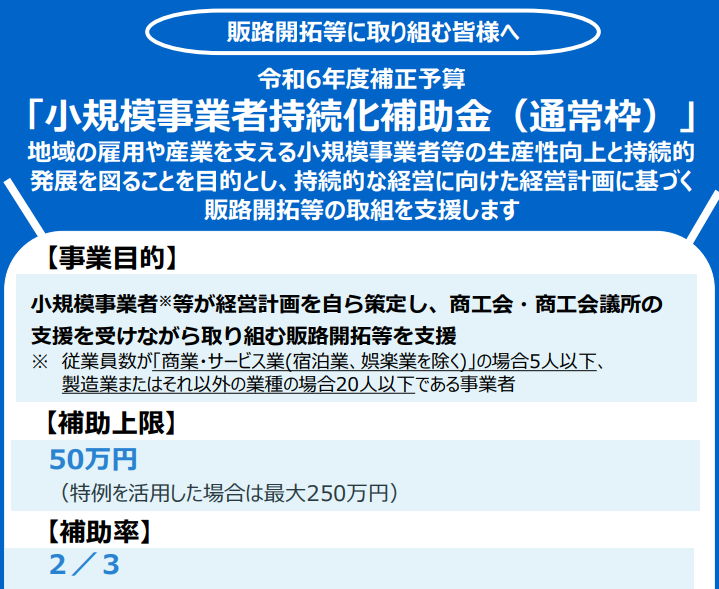 小規模事業者持続化補助金（通常枠）
第18回のスケジュール
公募要領公開：6月30日（月）
申請受付開始：10月3日（金）
申請受付締切：11月28日（金）※
※申請に必ず必要となる様式４の発行受付締切は11月18日（火）ですので注意してください！

▼事業目的