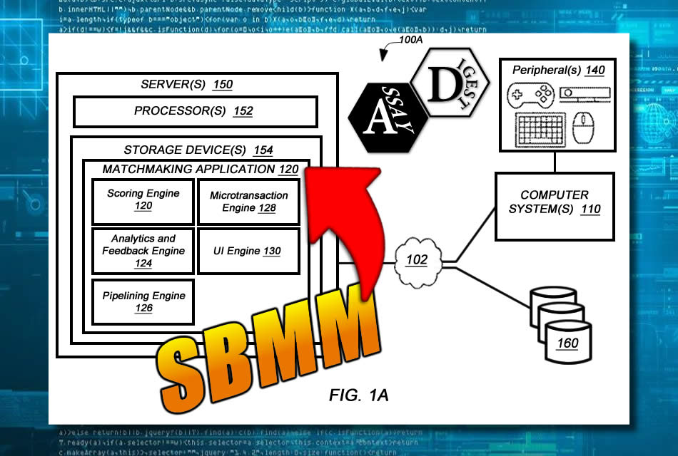 AssayDigest's tweet image. The new COD &amp;amp; Battlefield gameplays are out &amp;amp; @DrDisrespect is among those uploading gameplays. We couldn't help noticing that in 2025 he &amp;amp; mny others still have gripes with SBMM. I bet he never read this comprehensive article abt SBMM 💯
assaydigest.com/news/sbmm-foun…