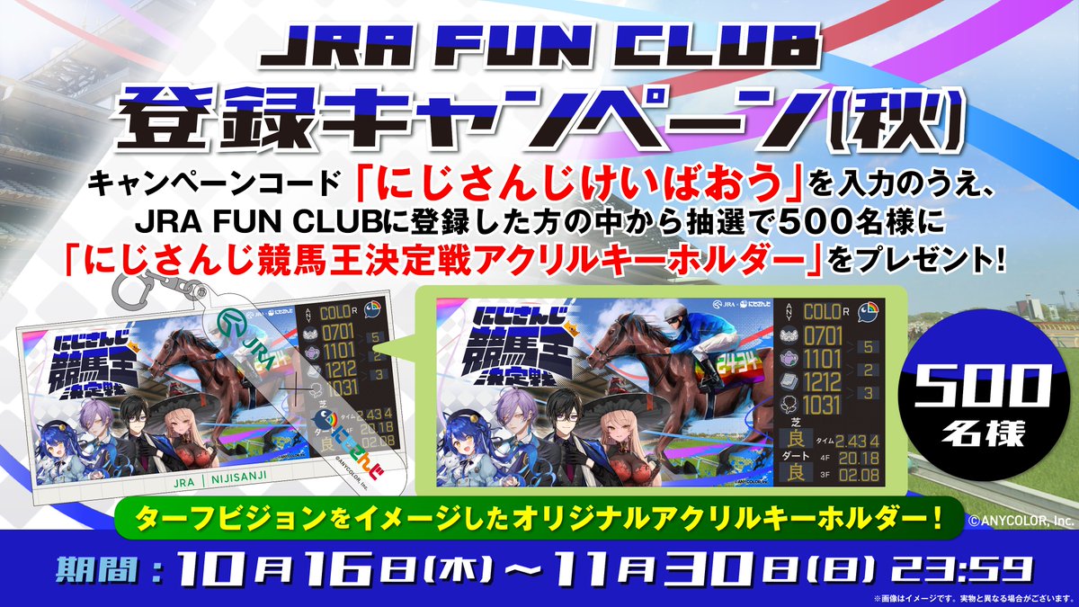 にじさんじ競馬王決定戦 の​ オリジナルグッズが当たる