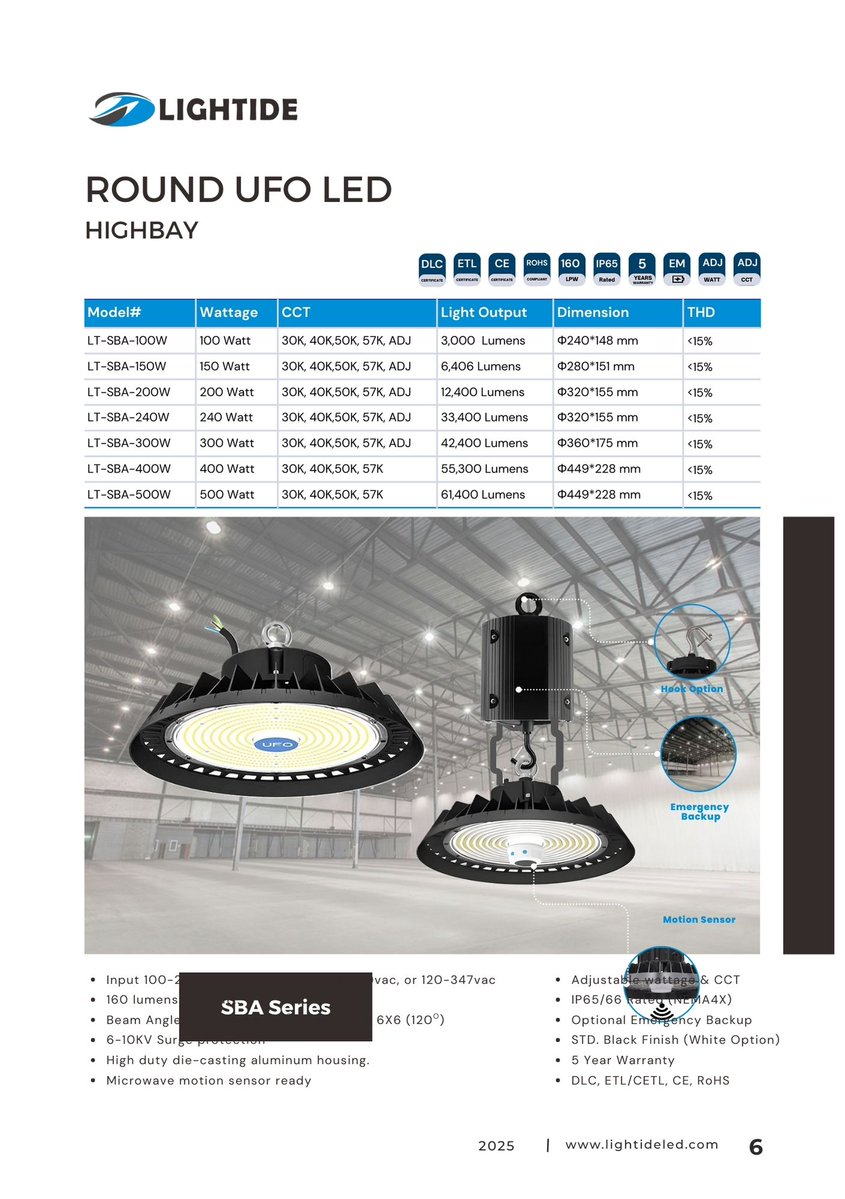 MayLightide (@dlcledsolution) on Twitter photo Light up your space with LED High Bay Lights! 💡  
✅ UL924/CE Emergency Battery Backup  
✅ Up to 500W of power  
✅ Super efficient at 160 LPW  
✅ Covered with a 5-year warranty  
Bright, reliable, and built to last! 🌟 #LightingSolutions #LEDLights  lightideled.com/product/led-hi… Light up your space with LED High Bay Lights! 💡  
✅ UL924/CE Emergency Battery Backup  
✅ Up to 500W of power  
✅ Super efficient at 160 LPW  
✅ Covered with a 5-year warranty  
Bright, reliable, and built to last! 🌟 #LightingSolutions #LEDLights  lightideled.com/product/led-hi…