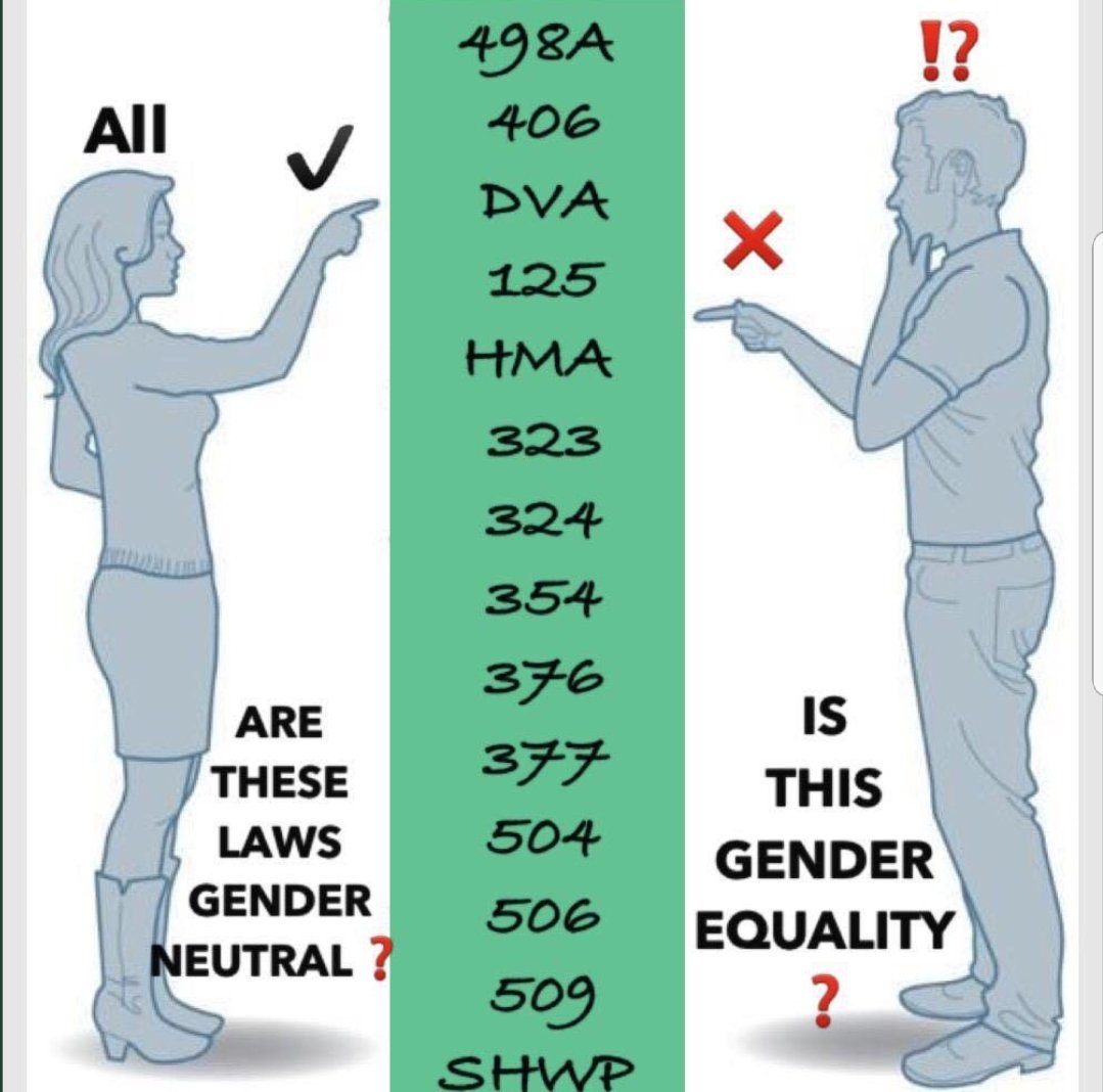 <a href="/lilmastervinnzz/">Mum-Biker Vinnzz</a> A #FACT to note #women in #india in name of #WomenEmpowerment R filing #Fakecases trying to extort #alimony Many cases R on celebrities (not counting common MAN) is openly misused still NO Punishment to such #women If you don't face cases yourself such comment looks good <a href="/MLJ_GoI/">Ministry of Law and Justice</a>