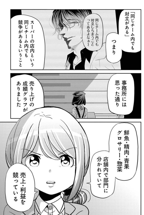 やる気のない上司に振り回される話 3/8 