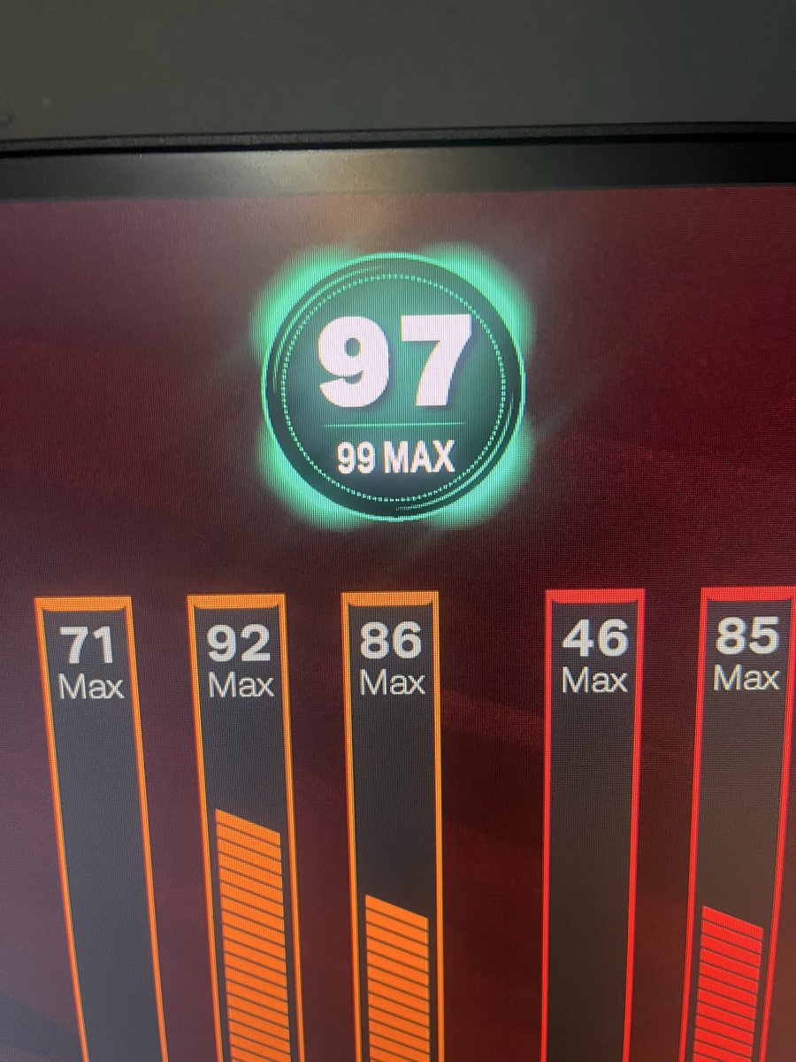 Pro (Open For Badge Grinding) tweet media