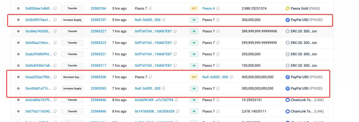 benjamin_kiloex's tweet image. $PYUSD 这个错误也太离谱了吧，一次错误 mint 了300,000,000,000,000这多么PYUSD，22 分钟之后才发现，这样式混币器混币一下，不敢想，感觉类似于核弹按钮了。权限地址是0x2fb074FA59c9294c71246825C1c9A0c7782d41a4，这个地址是一个 EOA 钱包地址，不是一个 SAFE 多签，如果是 MPC…