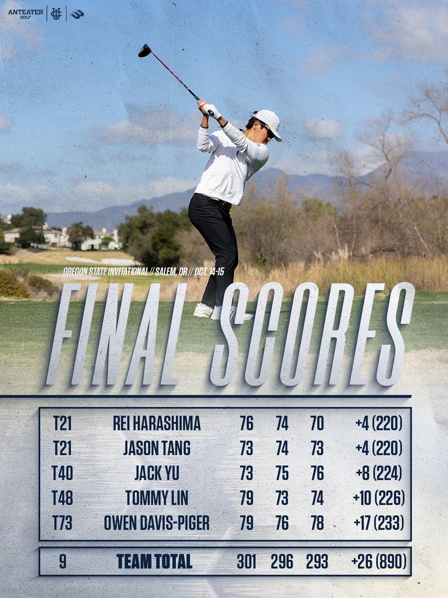 Eaters take a top-10 finish in Oregon! 🌲 

#TogetherWeZot | #RipEm