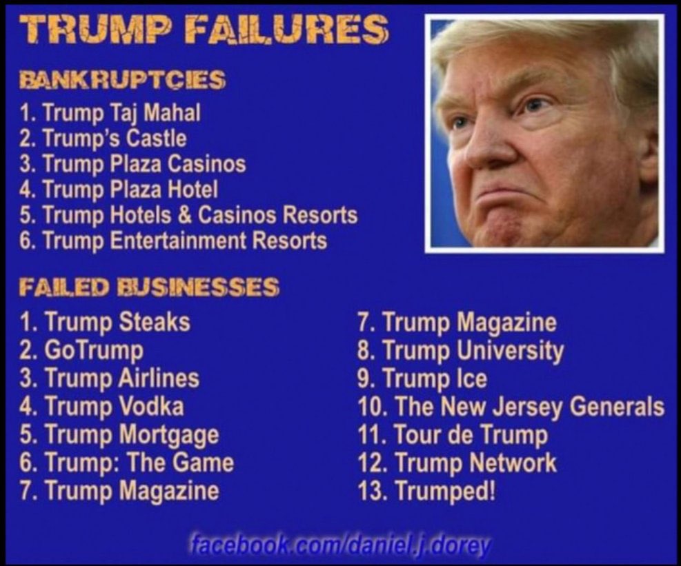 the_druid_dude's tweet image. He is absolutely one of the worst businessmen to ever sign a contract.