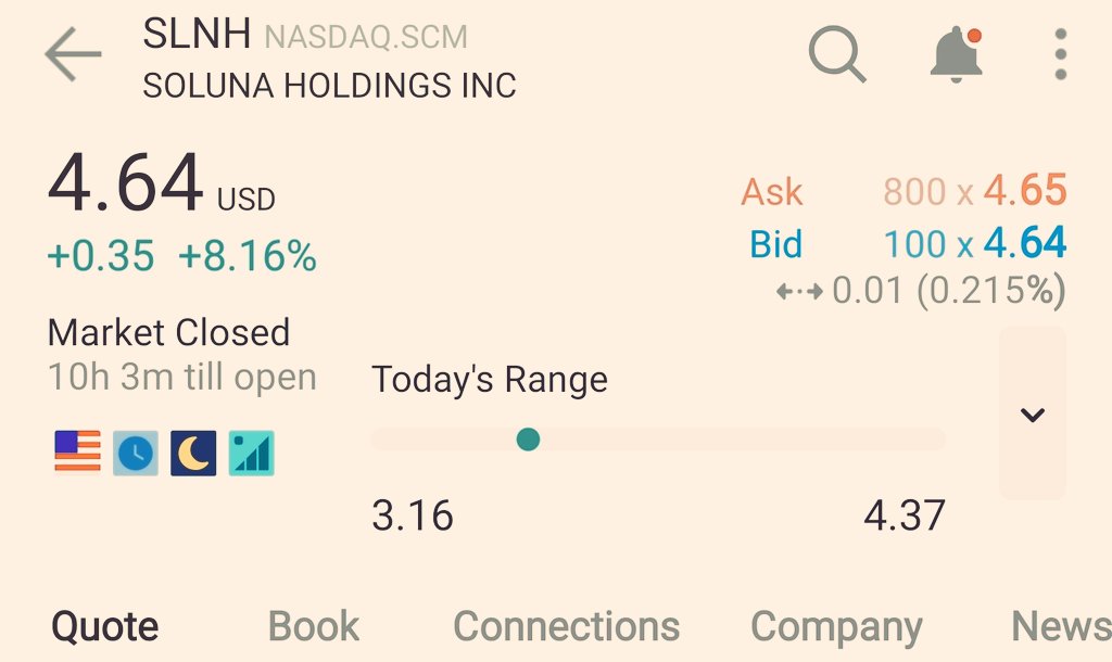 $SLNH overnight trading, double digit sometime.  #AI