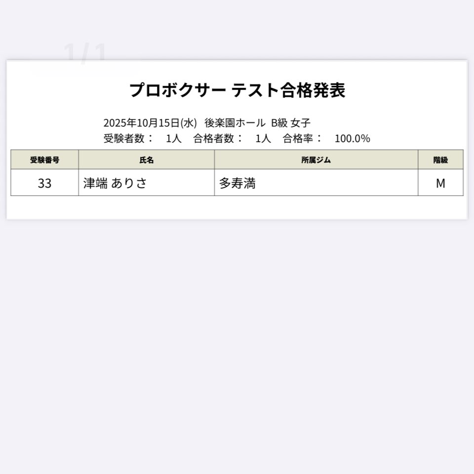 日本で誰もいないスーパーライト級。狭山市にこだわって加入したあまり知られていない多寿満ジム。そこから一歩ずつ。ダイエットの為に26歳から始めたボクシングが少し様になってきたのかな。スパーリングパートナーあねらちゃん(パンチアウト)ありがとうございました。B級になりました🔥 #ボクシング