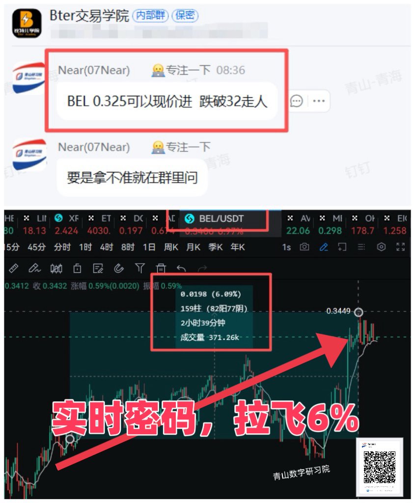 📈拉飞6%
今天的实时密码真给力！
✌️跟上节奏，轻松赚米💰