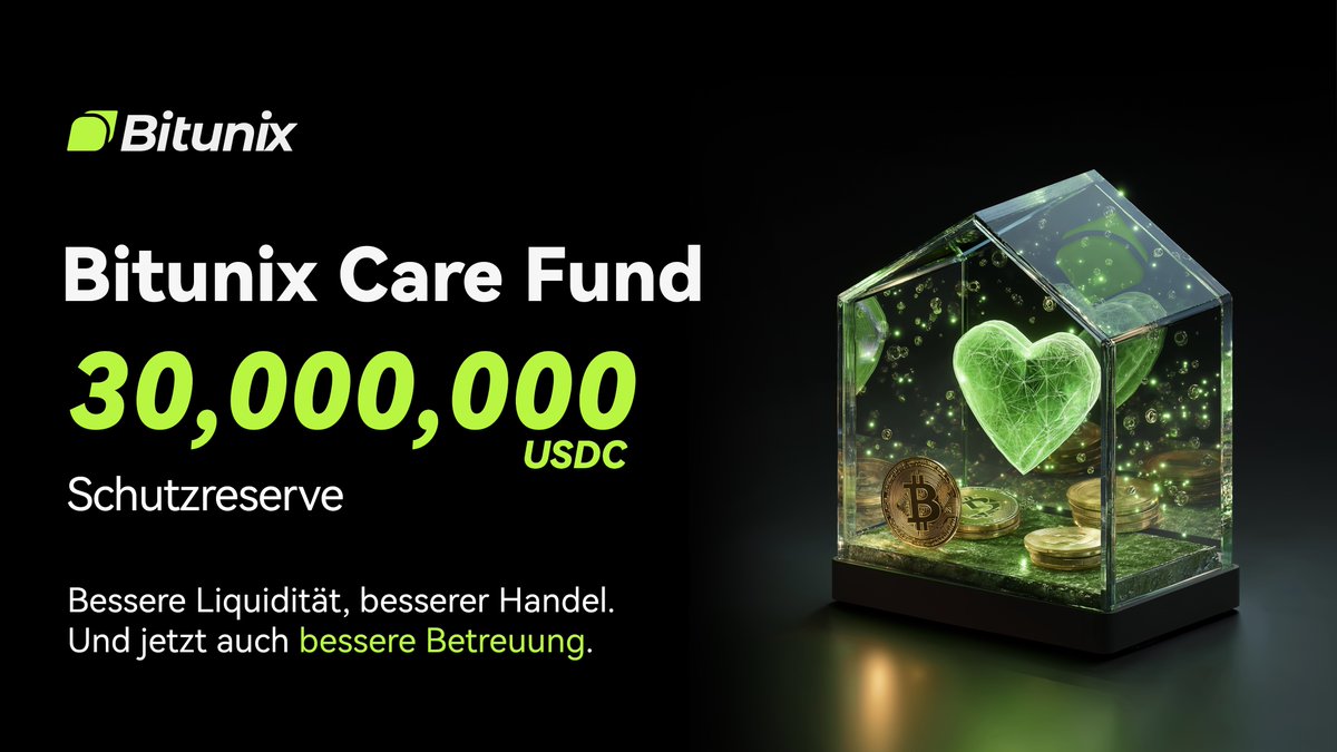 BitunixDE's tweet image. Wir handeln nicht nur, wir kümmern uns auch. 💚
Angesichts der jüngsten Marktveränderungen ist Bitunix stolz darauf, den Bitunix Care Fund ins Leben zu rufen – einen 30.000.000 USDC schweren Schutzfonds, der zum Schutz unserer Nutzer und zur Stärkung des Vertrauens eingerichtet…