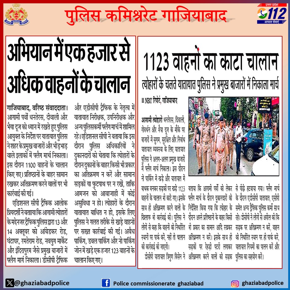#PoliceCommissionerateGhaziabad
#GhaziabadPoliceInNews
#UPPInNews
#UPPoliceInNews
#ghaziabadpolice
