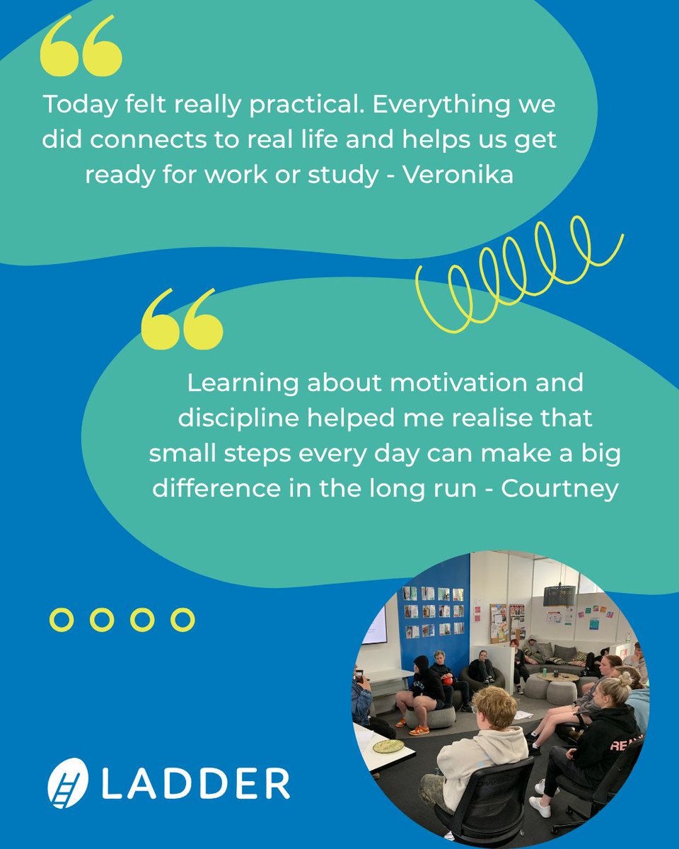 Yesterday's program kicked off with gratitude, positive habits and mindset building, laying the foundation for personal growth. In the afternoon, we explored education and employment pathways, created standout resumes and built confidence for that next big step.