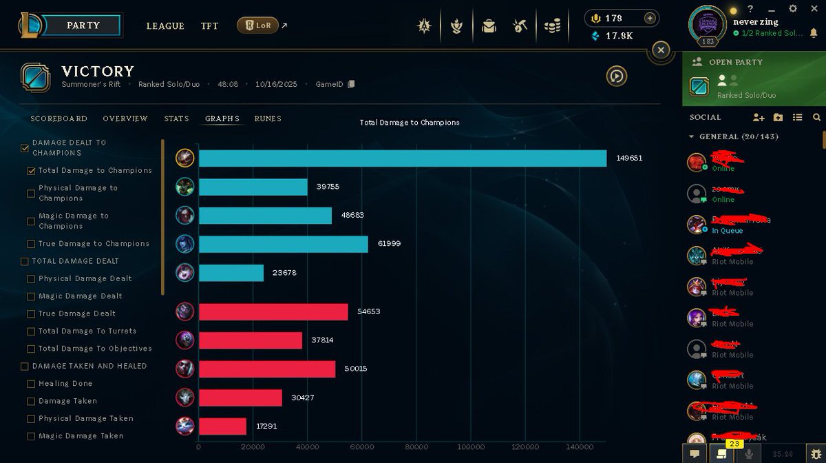 zingval's tweet photo. Can this be potentially a new world record??

I dealt 158k dmg in 48 minutes.

Game ID: 3846203765
Summ: never zing#4roll
Can someone check it out?

#LeagueOfLegends #WorldRecord #Guinness https://t.co/Ky1NaZg7Go