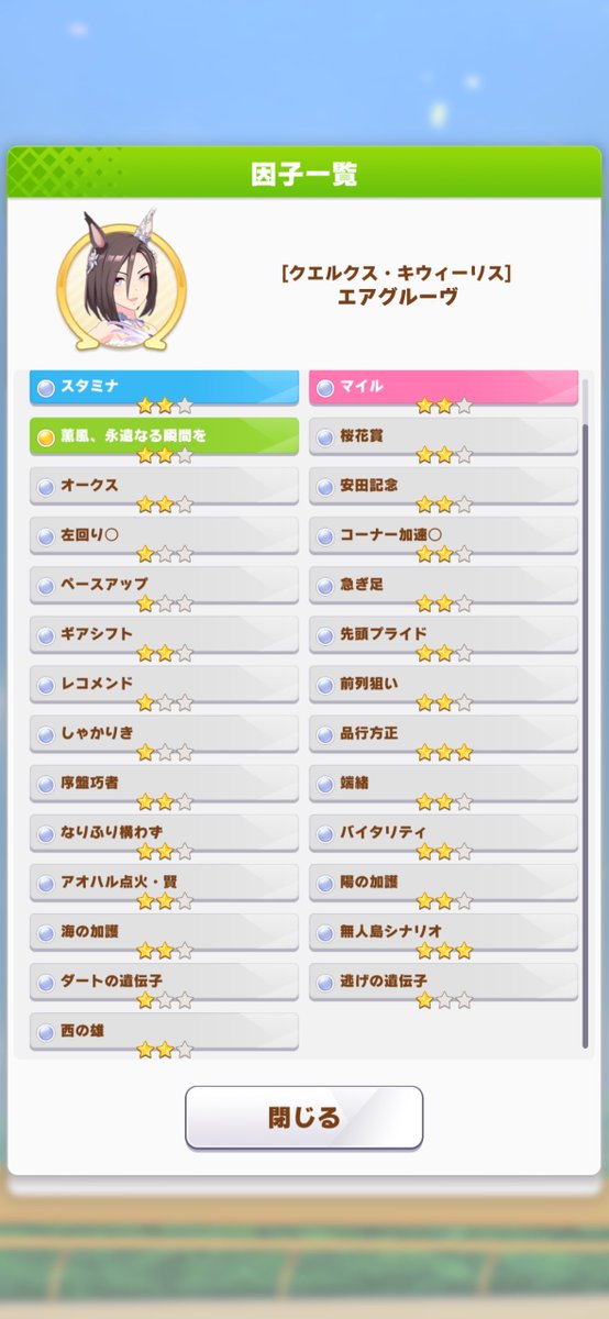 強い(弱い)