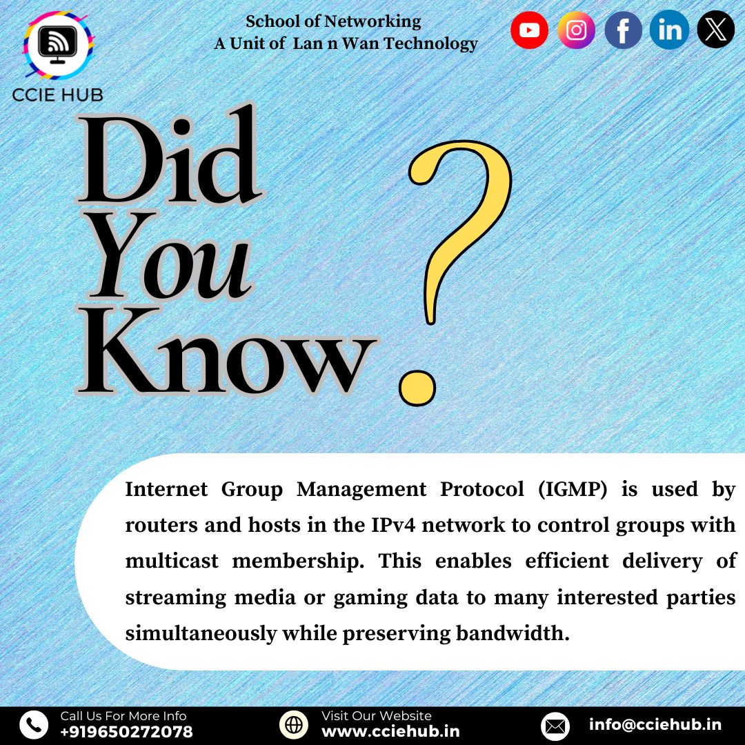 cciehub's tweet image. Did you realize the fact that IGMP (Internet Group Management Protocol) is the main ingredient in effective multicasting over IPv4 network? Find out more about CCIE HUB.
.
.
.
.
.
#IGMP #Multicast #IPv4 #NetworkingTips #BandwidthSaving #NetworkProtocols #CCIEHUB #Cisco