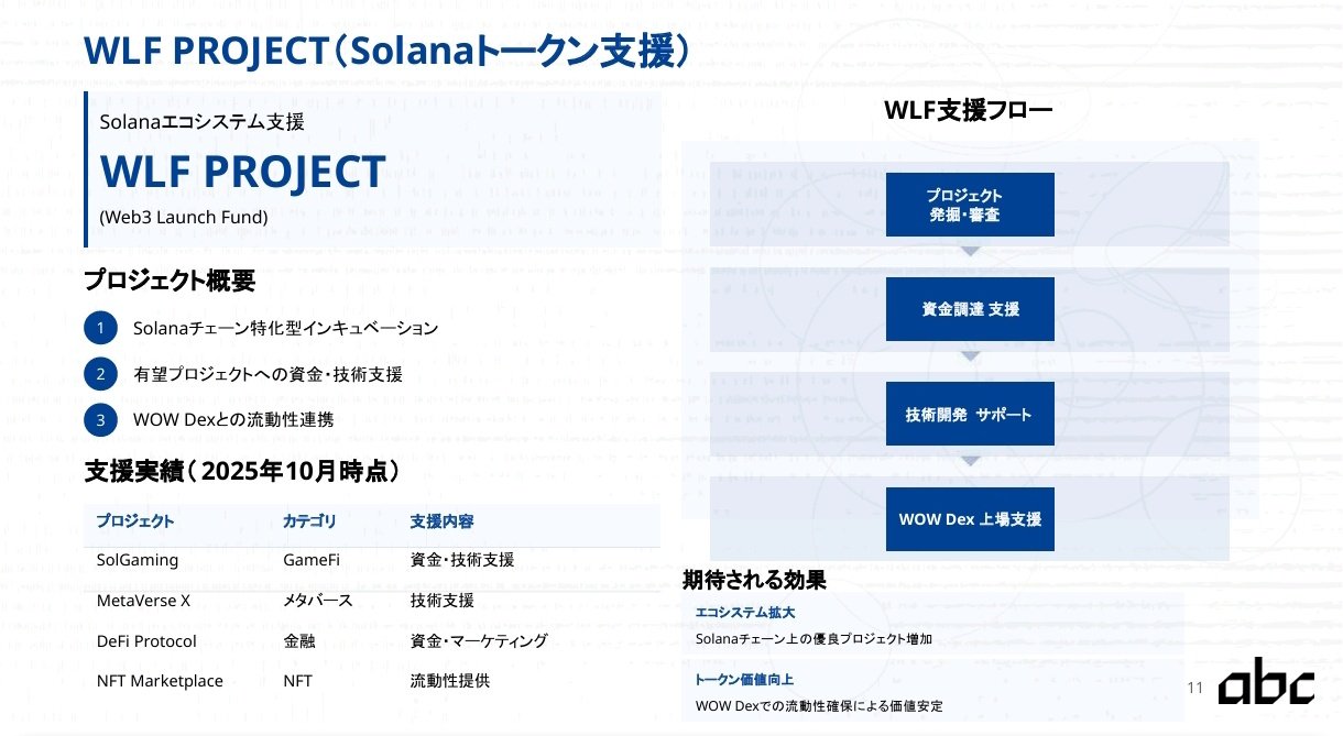 める@プロフにて最新割引情報 鳴潮】 いよいよセブンヒルズのマップローラーしたい＆デュエル