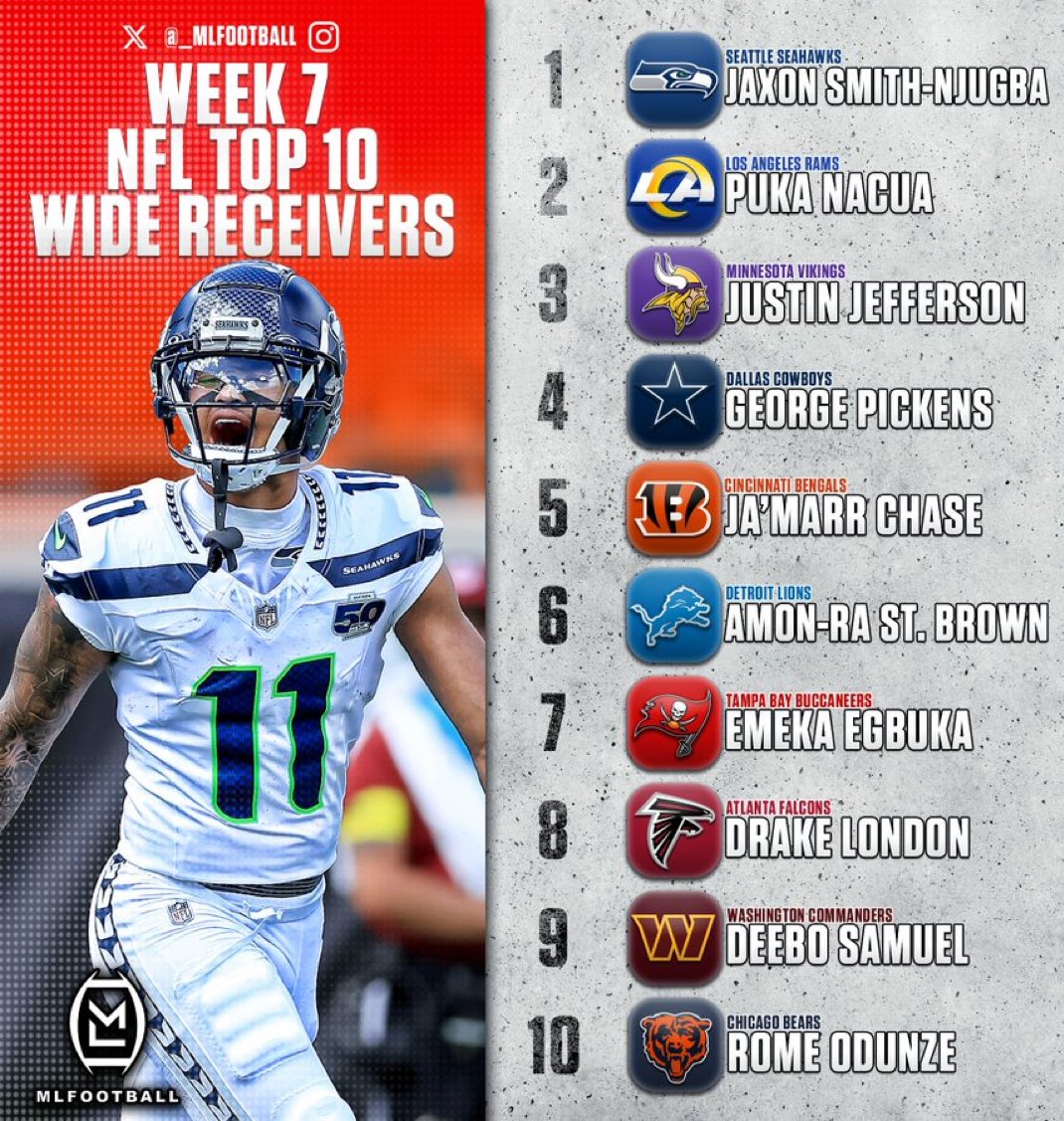 Champ__Project's tweet image. I don’t think some people were ready for the conversation before he got hurt….