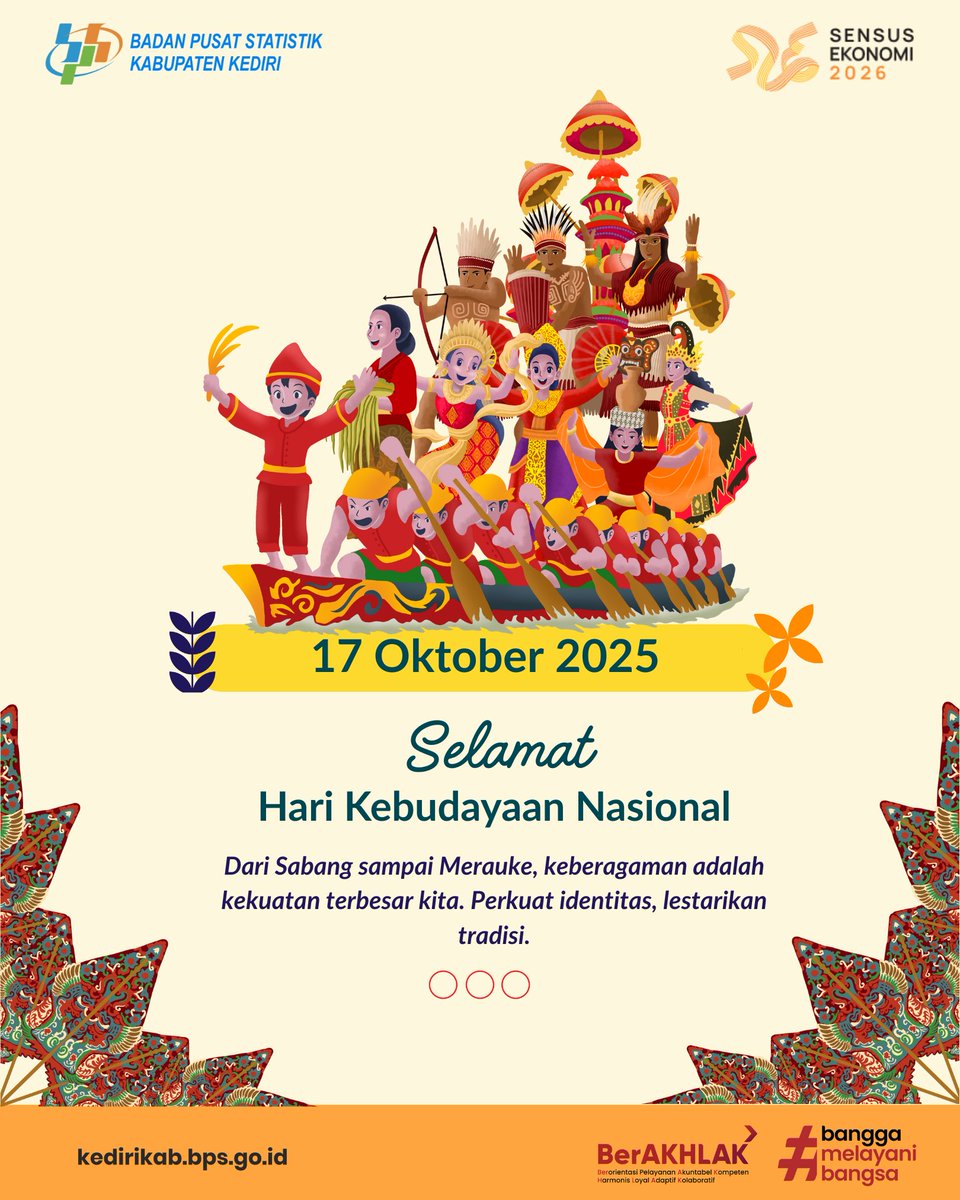 bps_kediri's tweet photo. Selamat Hari Kebudayaan Nasional! ๐
Dari Sabang sampai Merauke, keberagaman adalah kekuatan terbesar kita. Mari jadikan budaya sebagai obor penerang dan perekat persatuanโจ
Bangga berbudaya, bangga jadi Indonesia! ๐ฎ๐ฉ
#BudayaAdalahKita #17Oktober #LiterasiBudaya
#bpskediri https://t.co/4YrKT3kwd1