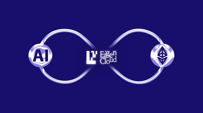 Crypto’s next chapter: Verifiable AI. Proven on EigenCloud. Powered by Ethereum.