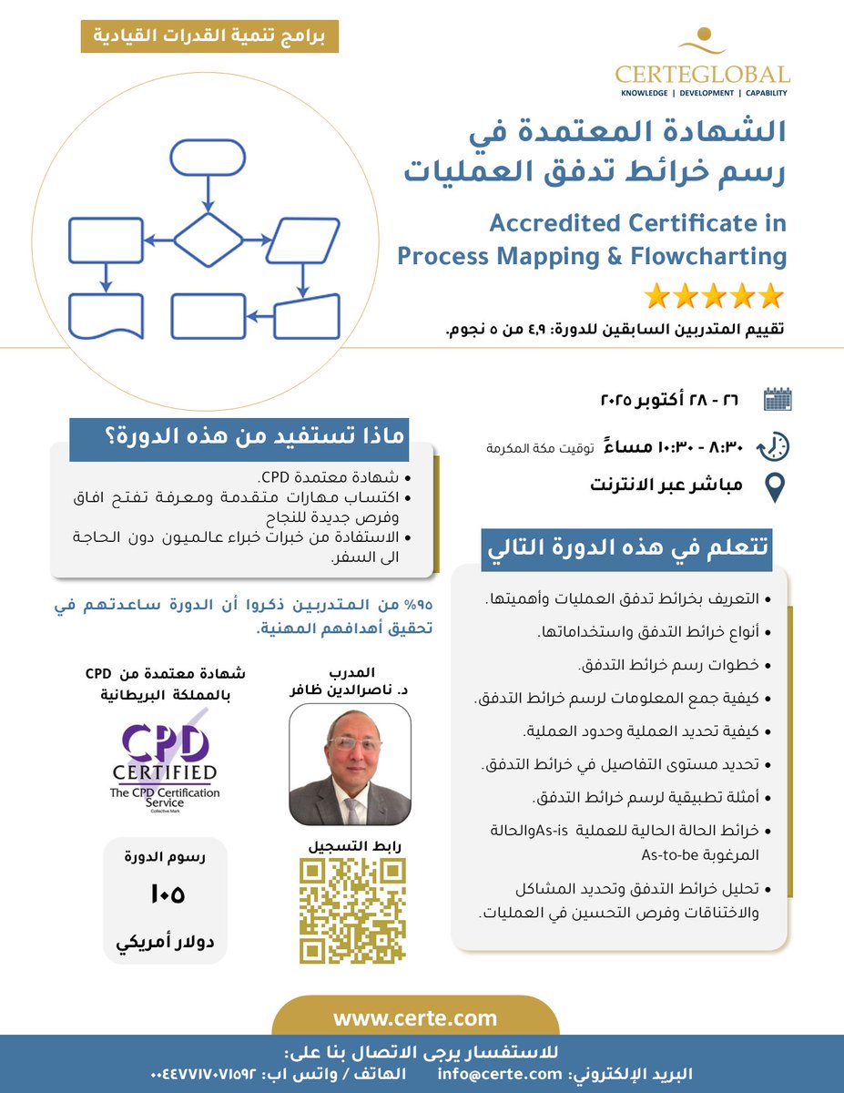 الشهادة المعتمدة في انشاء خرائط تدفق العمليات
التاريخ: 26 - 28 أكتوبر 2025 (3 أيام - الأحد الى الثلاثاء)
التوقيت: 8:30 - 10:30 مساءً توقيت مكة المكرمة
بالإضافة الى 15 ساعة تطبيق عملي بعد الدورة.
المدرب: د. ناصرالدين ظافر
مباشر عبر الإنترنت
اعتماد الدورة: CPD  بالمملكة البريطانية