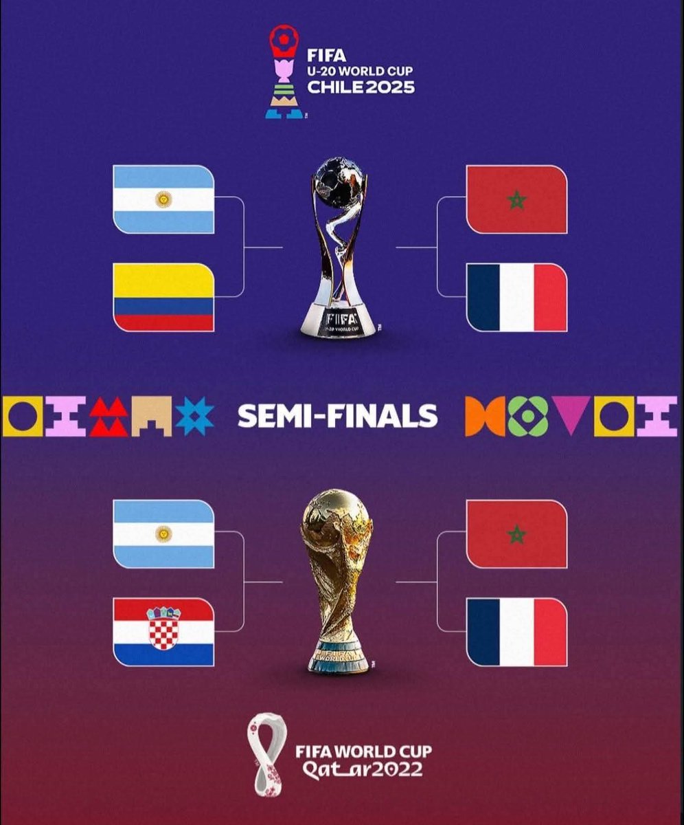 PoderNoticiaPue's tweet image. Tras una intensa fase de cuartos de final, el Mundial Chile 2025 ya tiene a sus cuatro equipos semifinalistas, que buscarán un lugar en la gran final del torneo.
Asimismo, las federaciones nacionales avanzan en la preparación rumbo al Mundial 2026, que se celebrará en México,…
