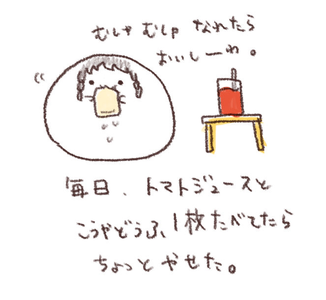 まるみ (@smarumarumi) / X