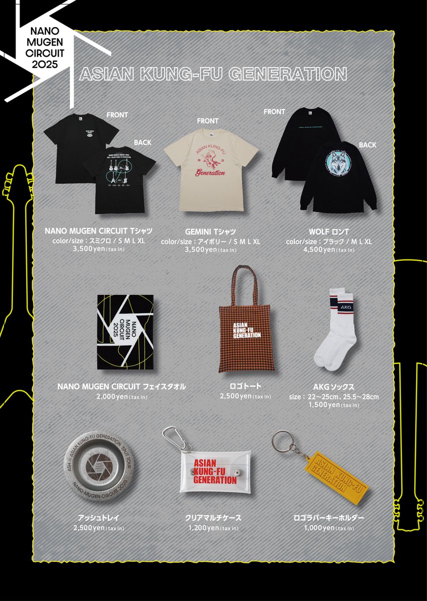 NANO-MUGEN CIRCUIT 2025