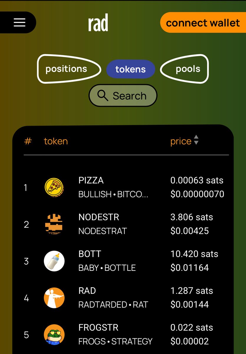 TO's tweet photo. BREAKING: The icon for $PIZZA token on @radfi_btc is now updated!! https://t.co/WxXtBYKbxL