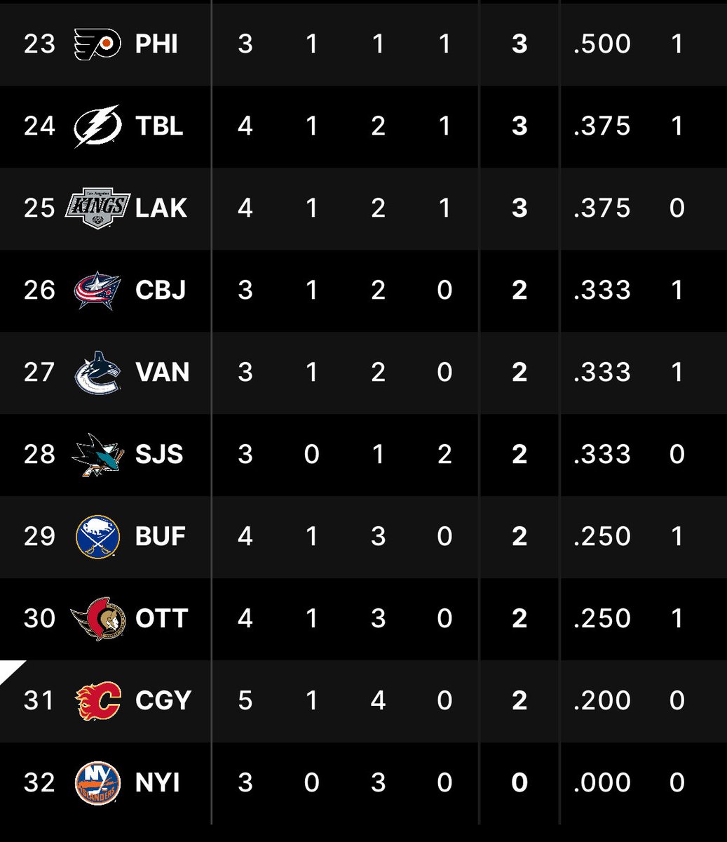 It’s beautiful 🥹🥹🥹