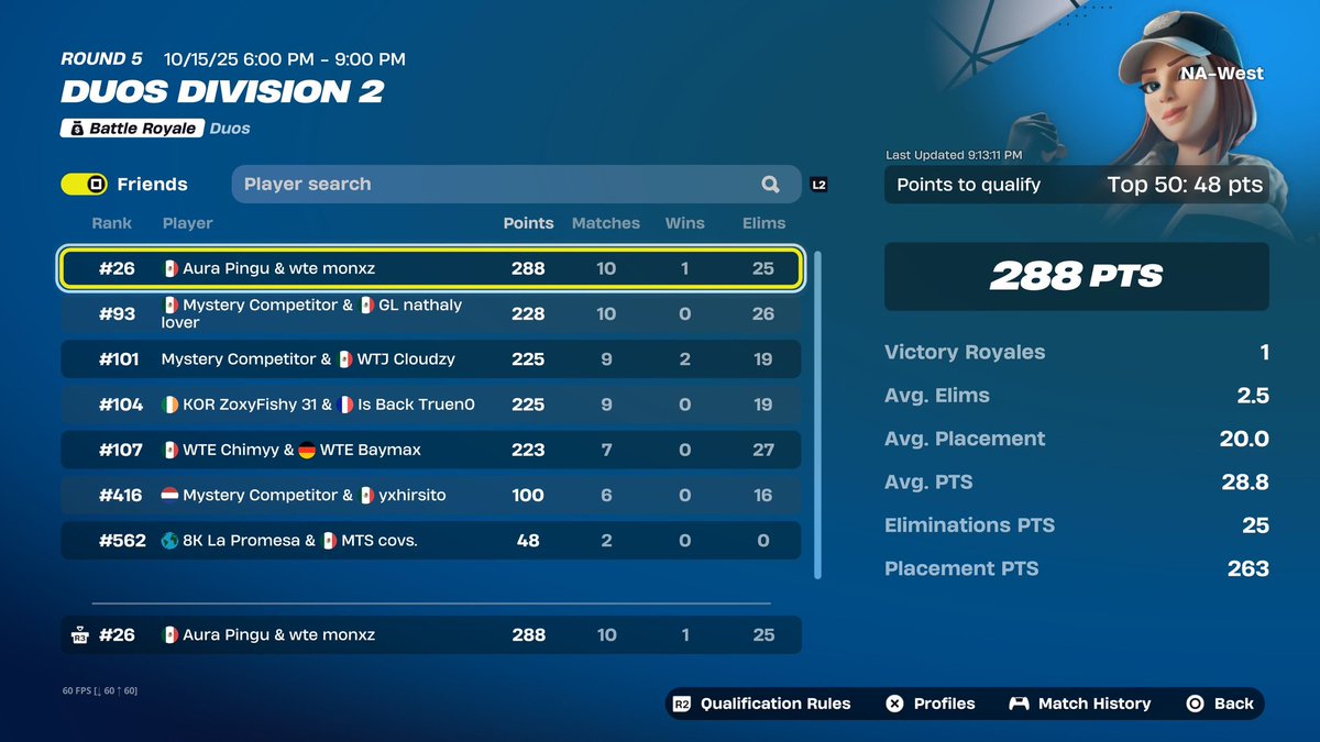 Qual div 1  w <a href="/monxz44/">monxz🇨🇴</a>  <a href="/GenLegionEsport/">Gen Legion Esports</a> 🍀🫩