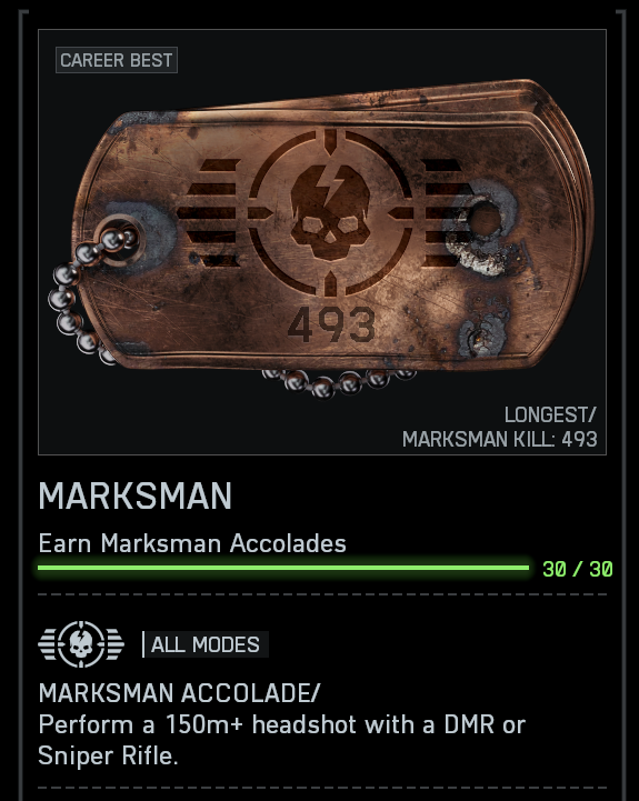 Sorry for not streaming, I wasn't feeling up to it tonight. However, I did do a funny :)