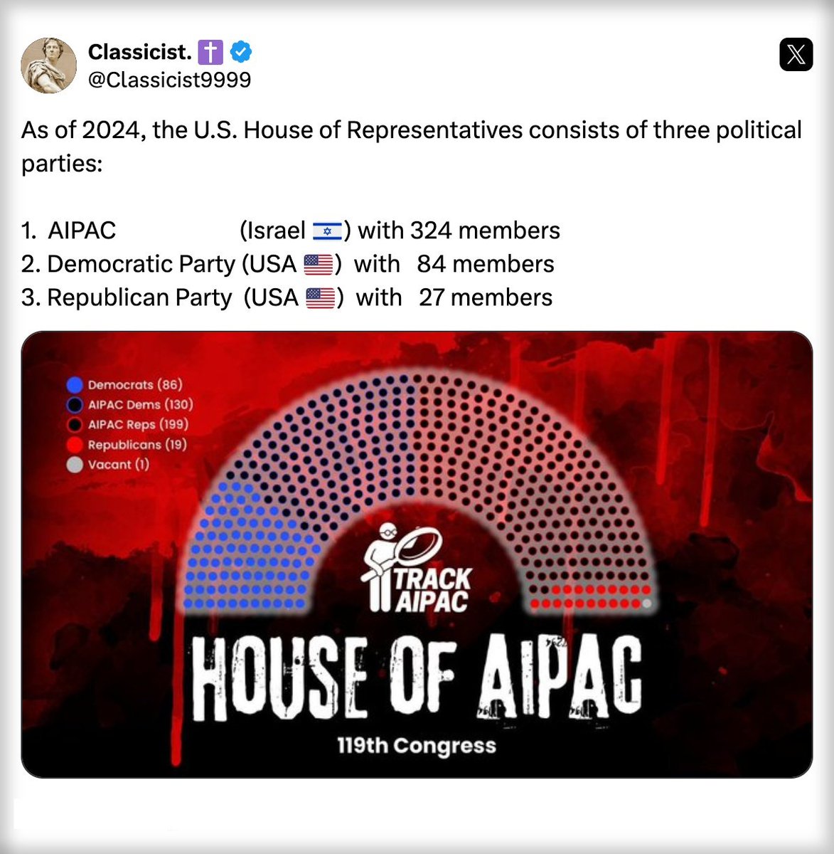 <a href="/TrackAIPAC/">AIPAC Tracker</a> Pretty much.