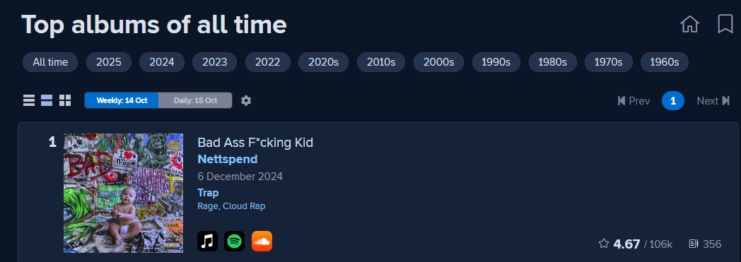 ts why rym is better than aoty