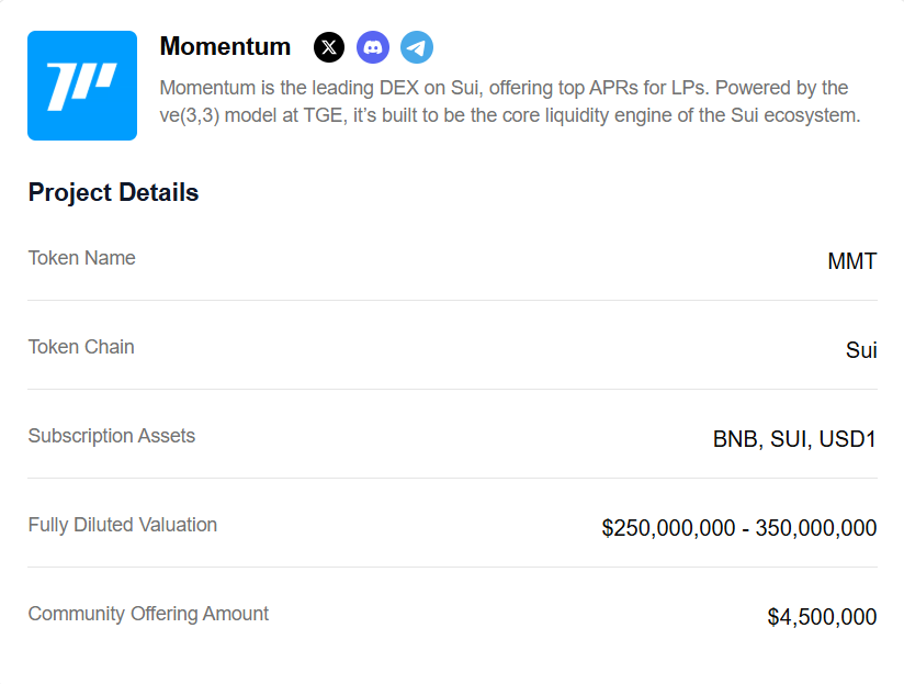 CabalSimplicity's tweet image. Morning CTs,

Aerodrome rocking a $1.6B FDV while @MMTFinance is rolling out a sale at just $250M. That’s not a typo, it’s an opportunity

But wait, Momentum isn’t stopping there. Here’s what’s been shaking up the Sui universe 

💧 Momentum just crossed $20B in lifetime swaps,…