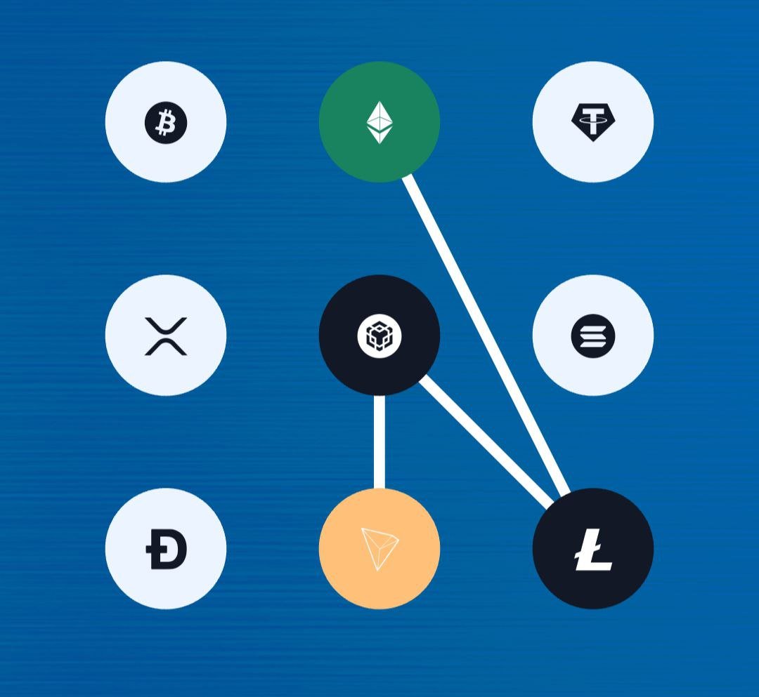 buluthunkar's tweet image. Syntax Verse Daily Vault Pattern 16 Oct 2025
🚶 Follow  & Like #SyntaxVersequiz #Syntaxquiz                                             
Join Syntax : syntaxverse.com/rf/0XHV7J40E3X
