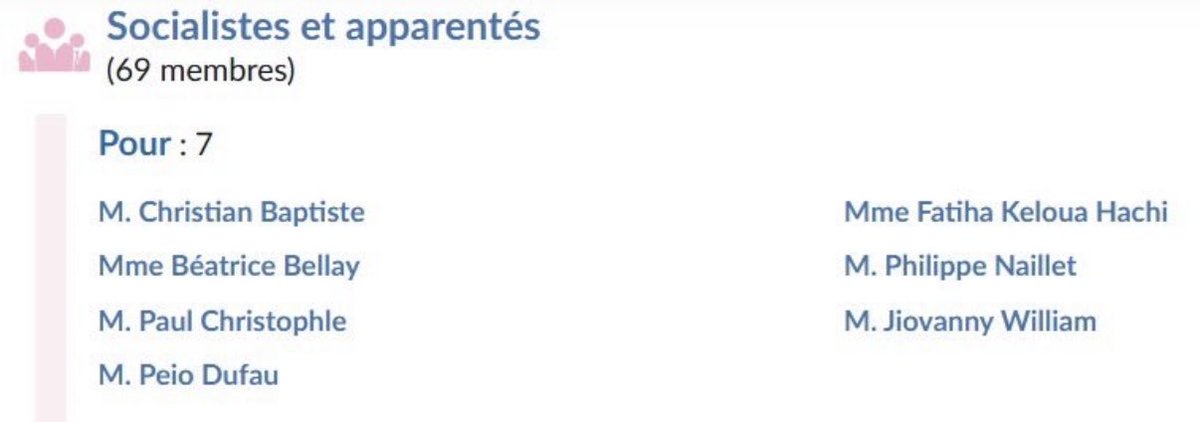 Bravo à vous 7 ! 

Fier des convictions de la gauche et du socialisme 🌹

Ce gouvernement tombera tôt ou tard ✊.