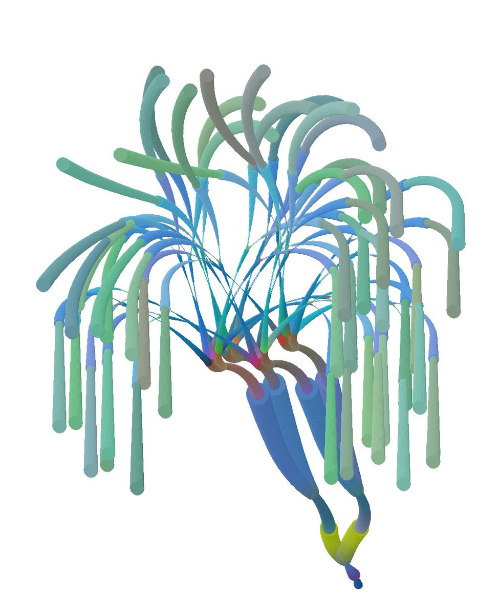 KirillPant21801's tweet image. algadlocks (alga + dreadlocks) #generativeart #programingisfun #digitalgarden